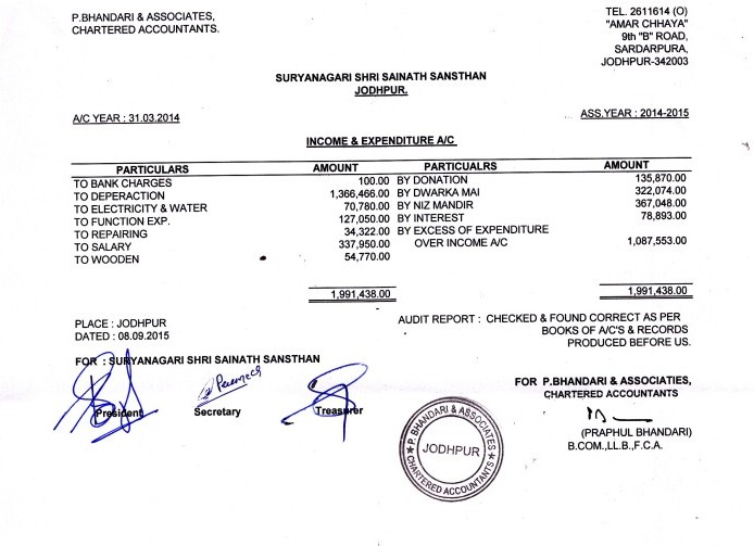 report sai dham jodhpur