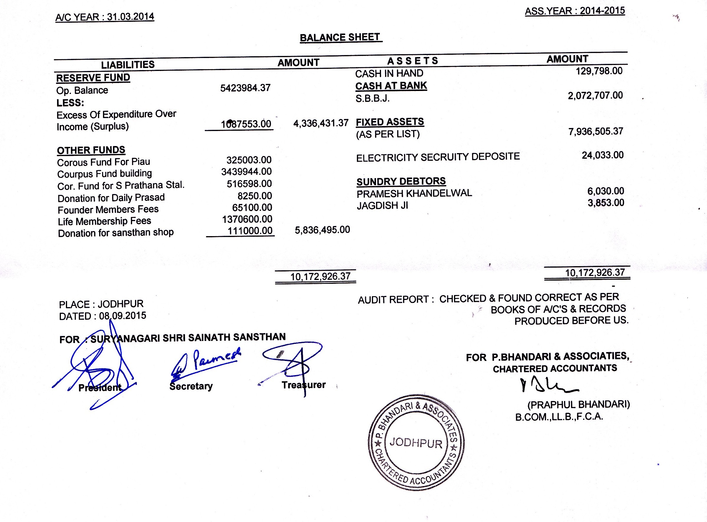 report sai dham jodhpur