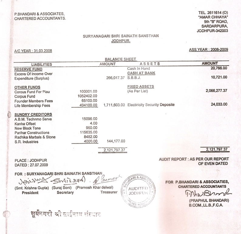 report sai dham jodhpur